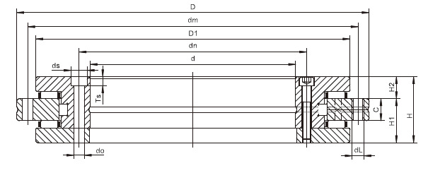 YRT轉臺軸承結構圖